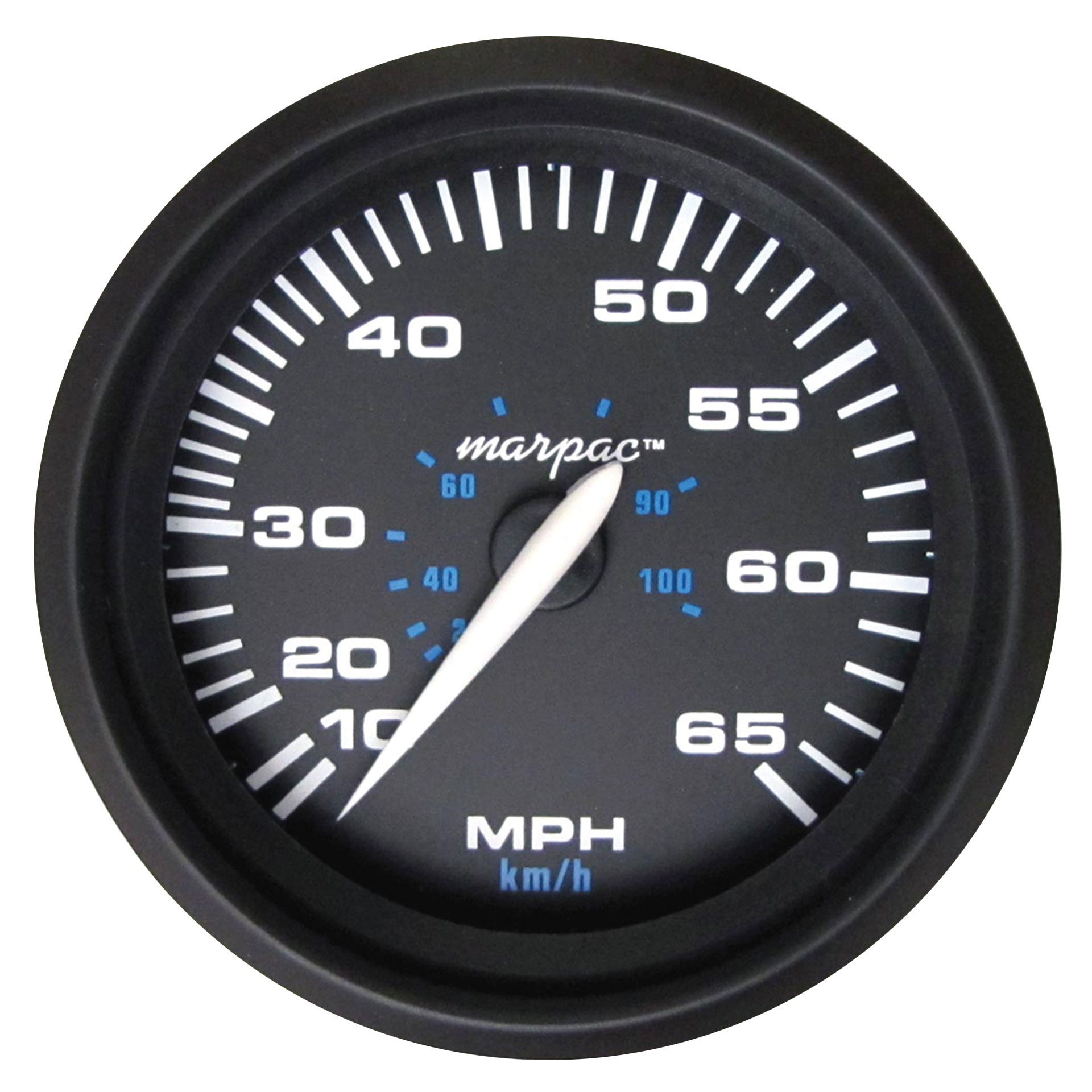 Speedometers