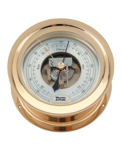 Anniversary Barometer 