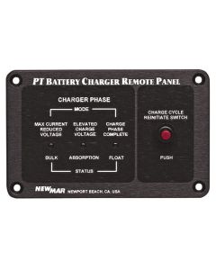 Remote Monitor Panel